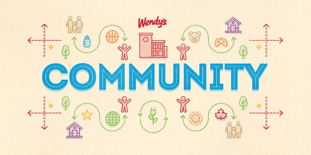 Wendy's Community