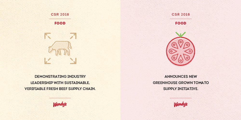 Corporate Social Responsibility