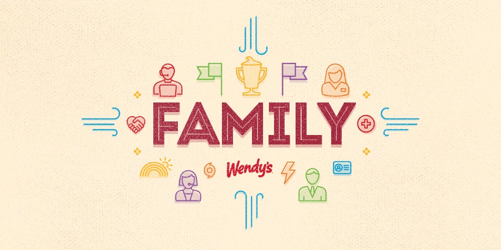 Wendy's Value