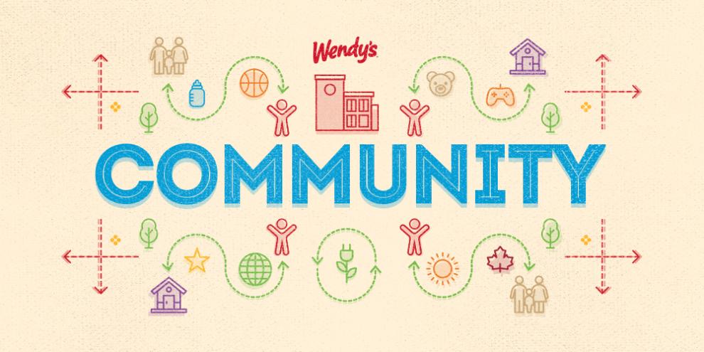 Wendy's Community